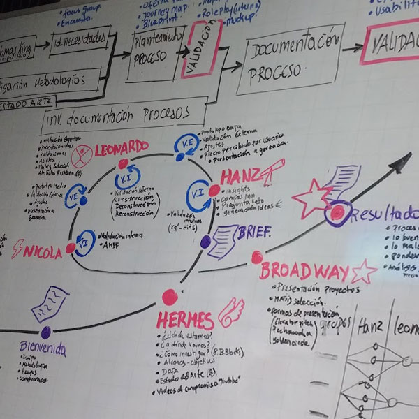 ImagenesRepresentativas-Asesorias